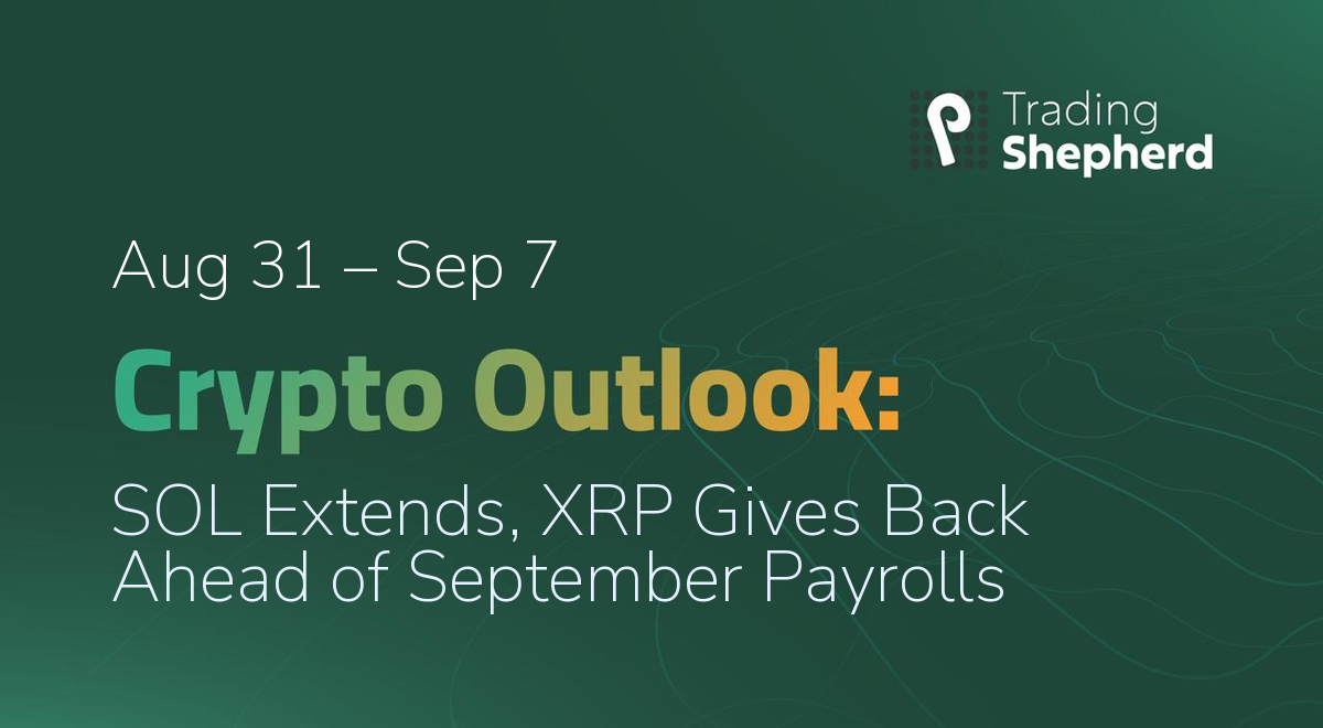 Breakout Holds as the Macro Test Returns