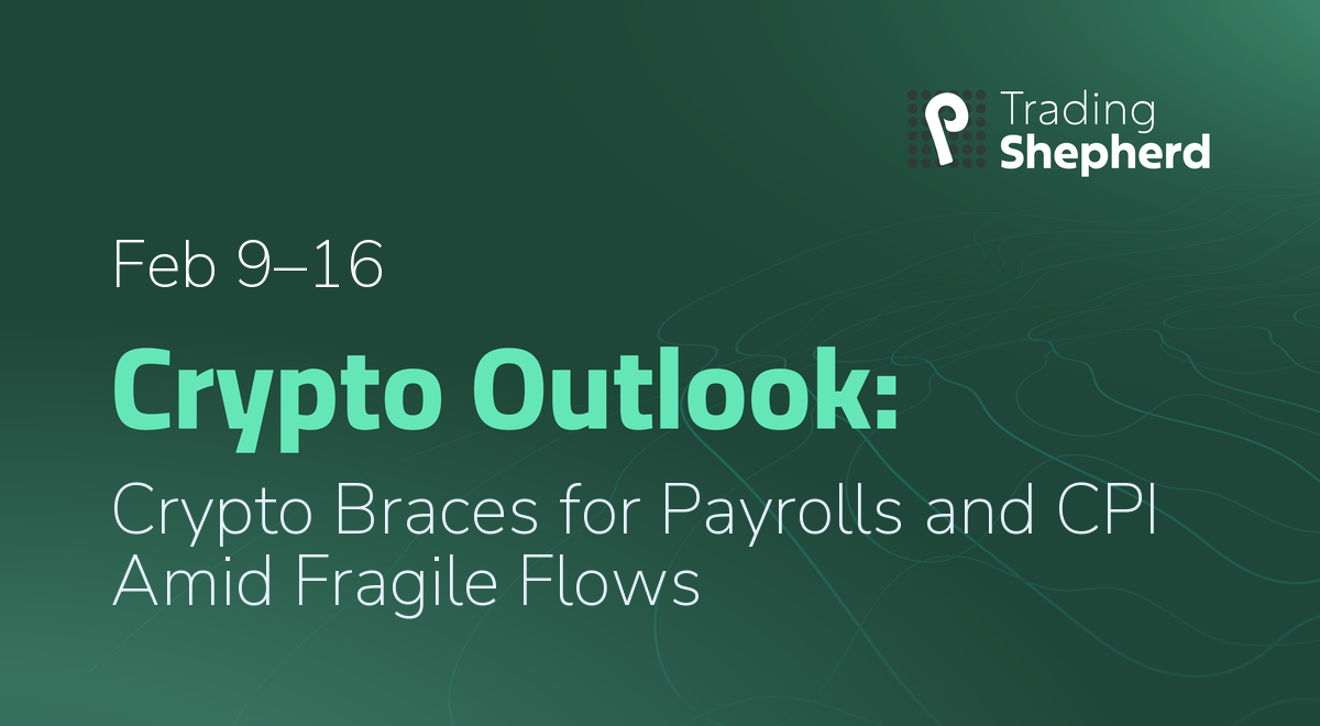 Risk-Off Holds Ahead of CPI