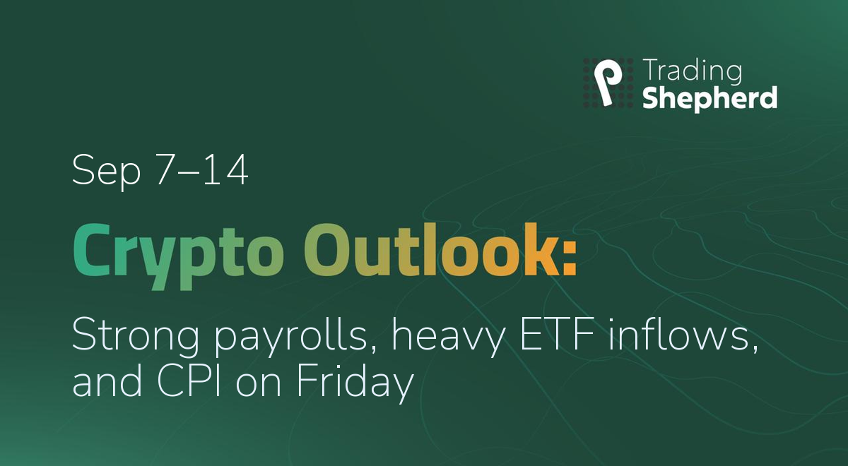 Inflation Week Tests the Breakout